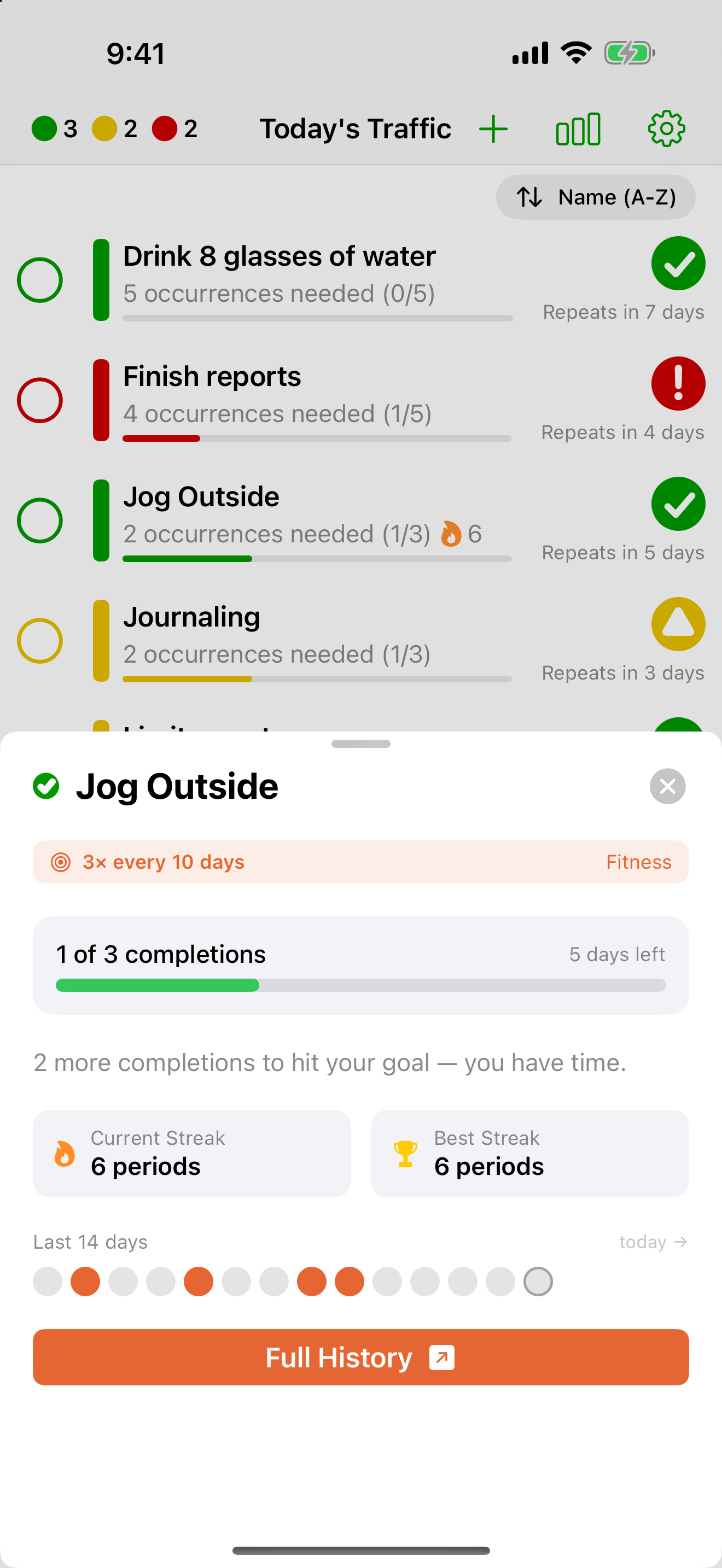 Habit Deep-Dive